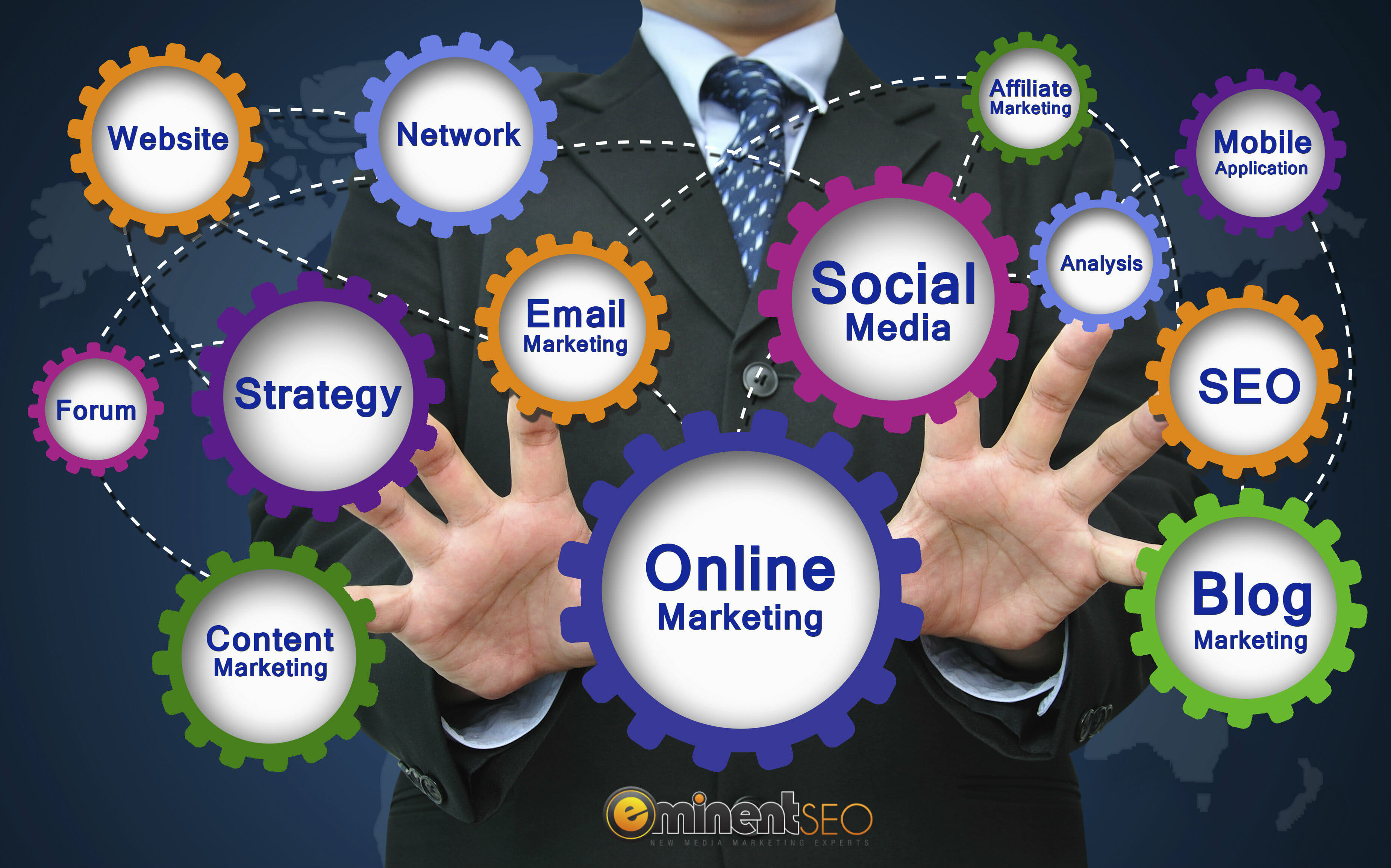 How To Choose The Right Online Marketing Firm For Your Business