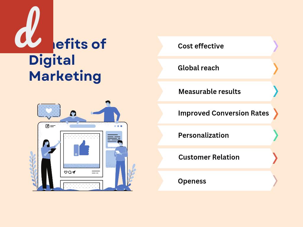 The Benefits of Digital Marketing for Small Businesses
