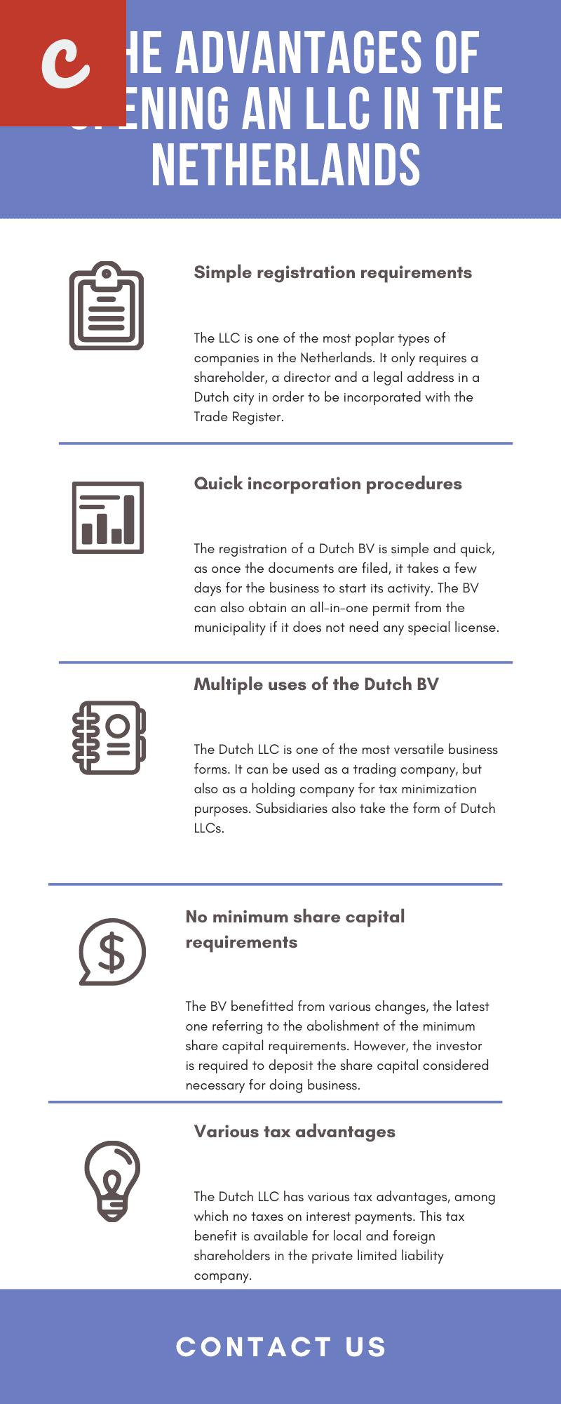 Difference between branch registration and the set up of a Dutch BV as subsidiary
