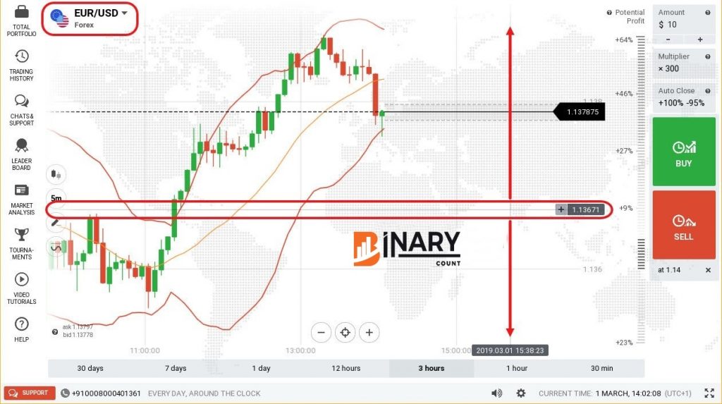 3. Navigating the World of Forex Trading on a Small Budget 