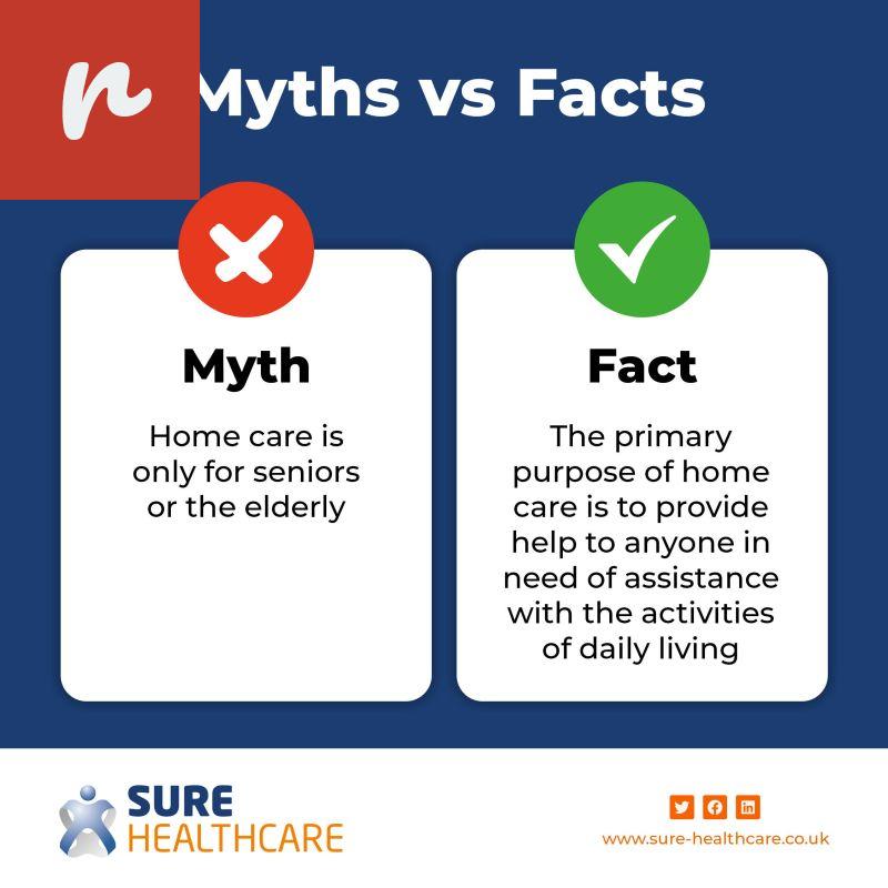 Common Misconceptions About Richardson Home Health Care