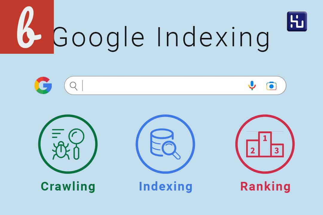 The Importance of Google Indexer for Your Website's Visibility
