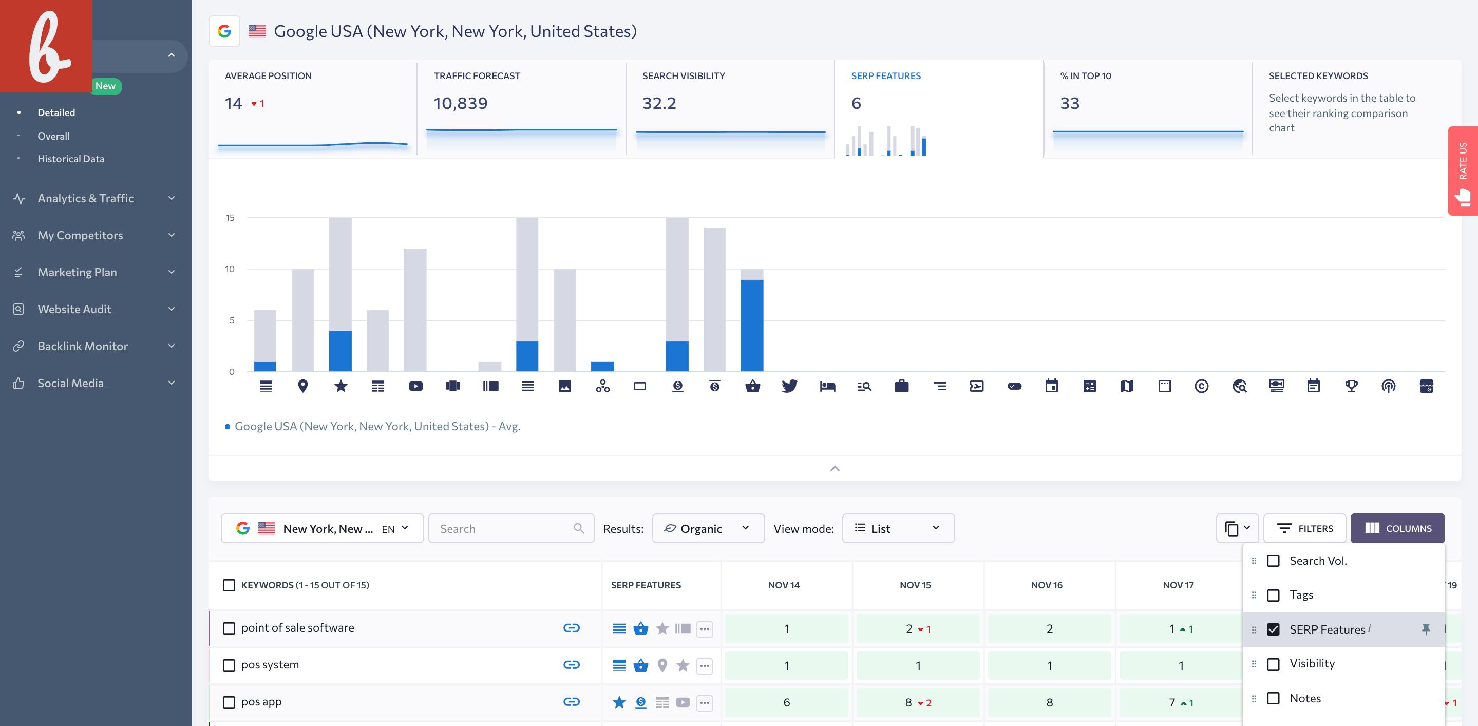 The Top Features to Look for in a Google Rank Tracker Tool
