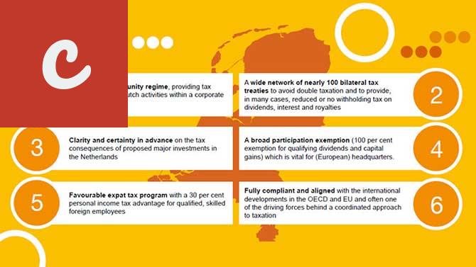 Tax Considerations for Company Formation in the Netherlands