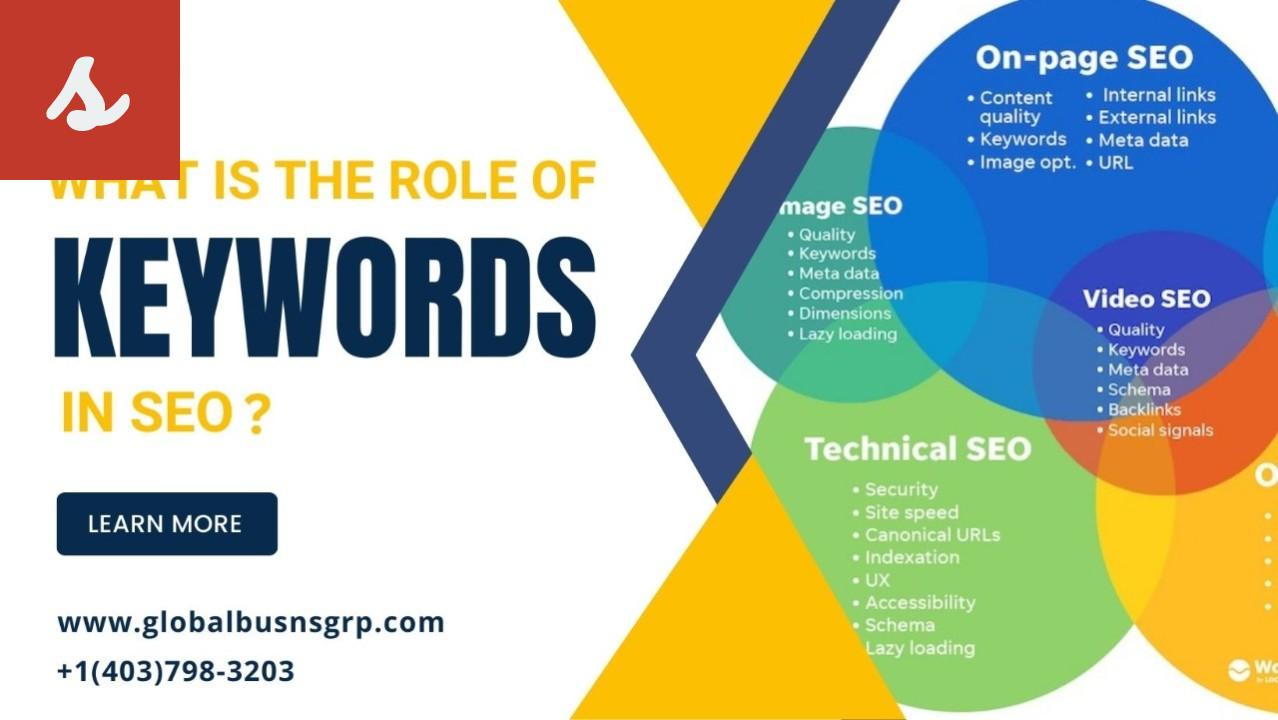 The Role of Keywords in SEO and How to Use Them Wisely
