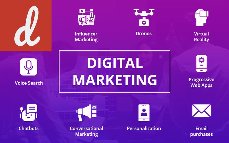 Top Digital Marketing Trends for the Year
