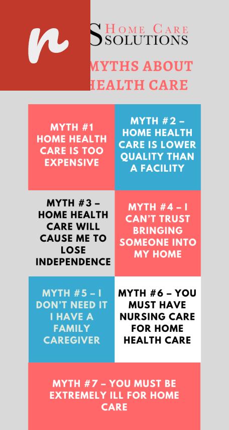 Addressing the Common Misconceptions about Richardson Home Health Care