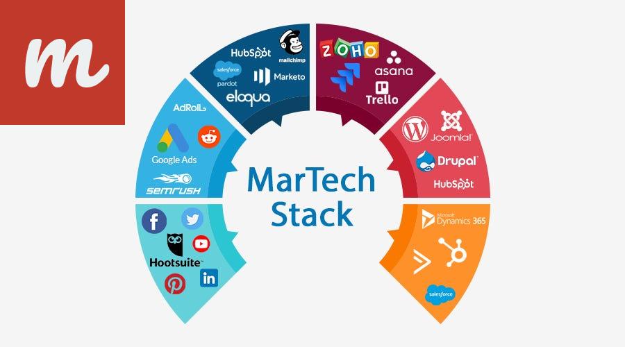 How MarTech is Revolutionizing Digital Marketing
