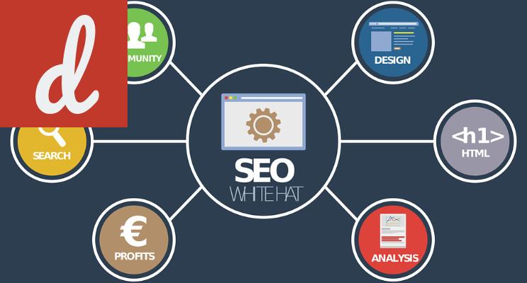 The Importance of SEO in Digital Marketing
