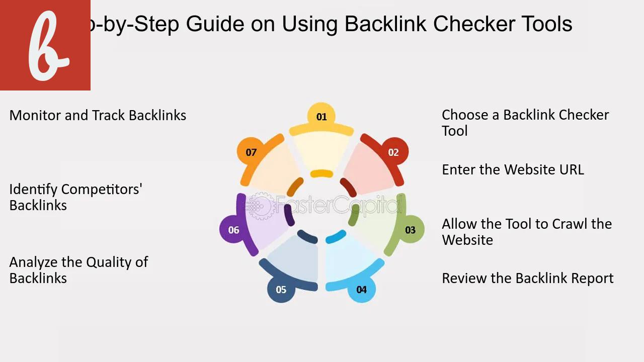 The Benefits of Regularly Using a Backlink Checker for Your Website
