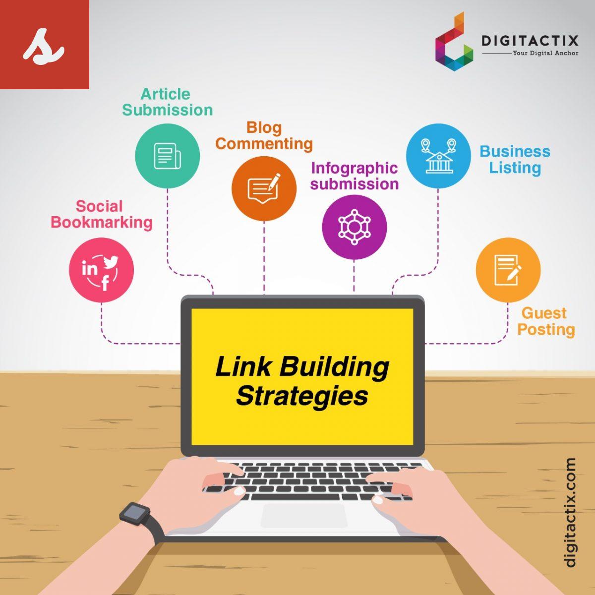 Link Building Techniques to Improve Your SEO

